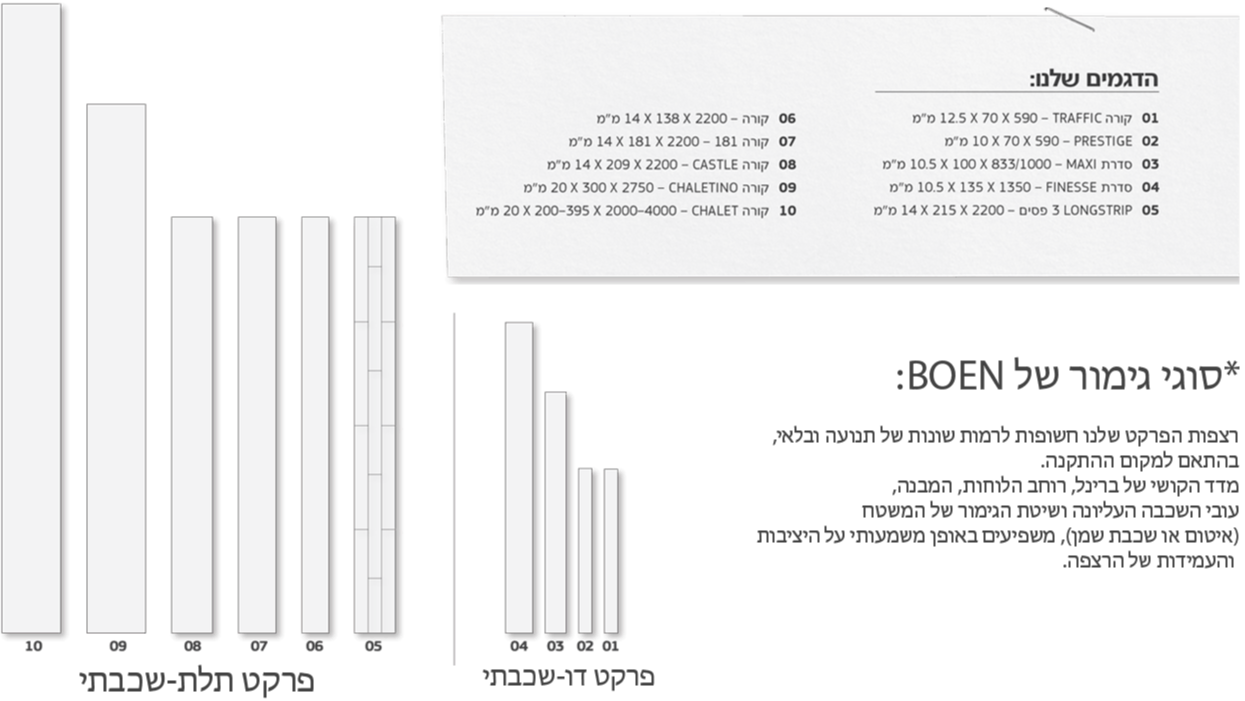 selecting-model-ilustration